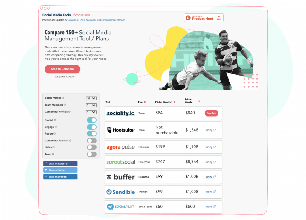 social media management tools comparison by sociality.io