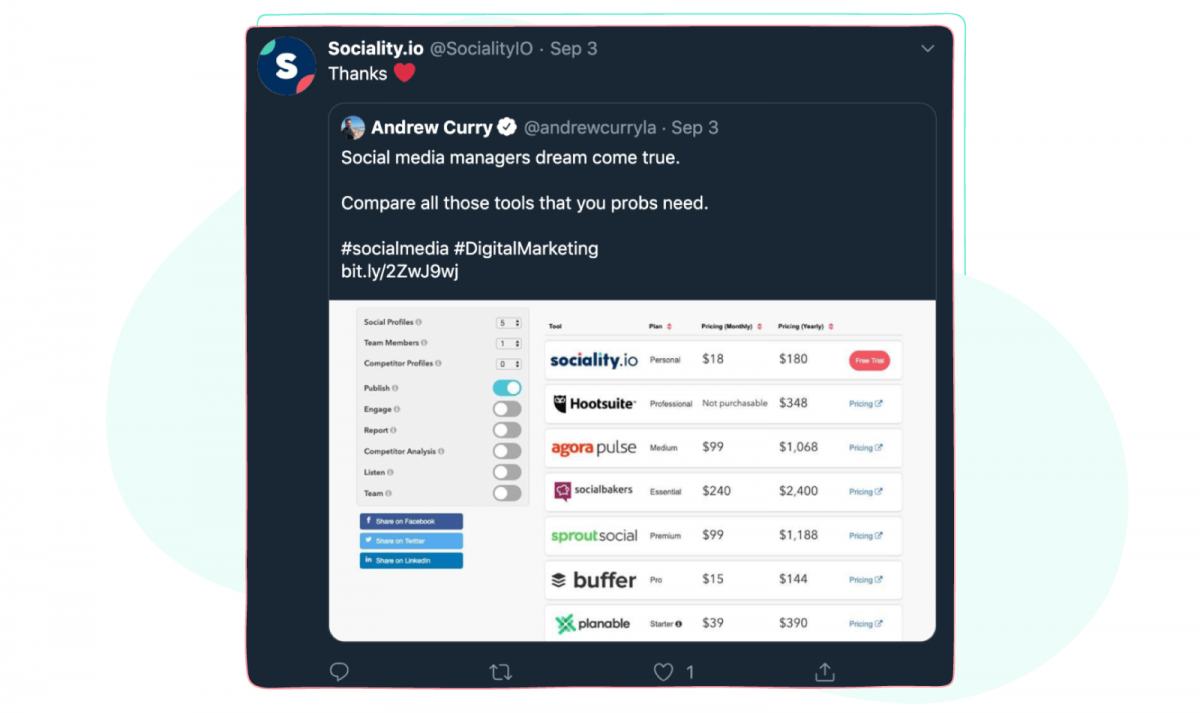 How to Nail Your Side Project Marketing? - Sociality.io Blog