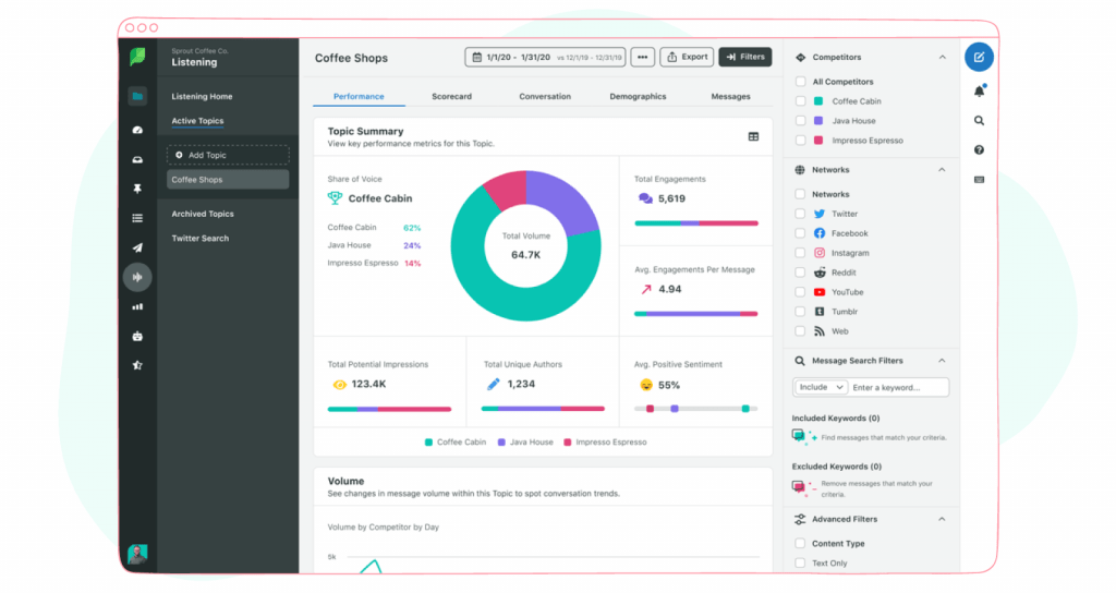 Social media CRM platforms -Sprout Social