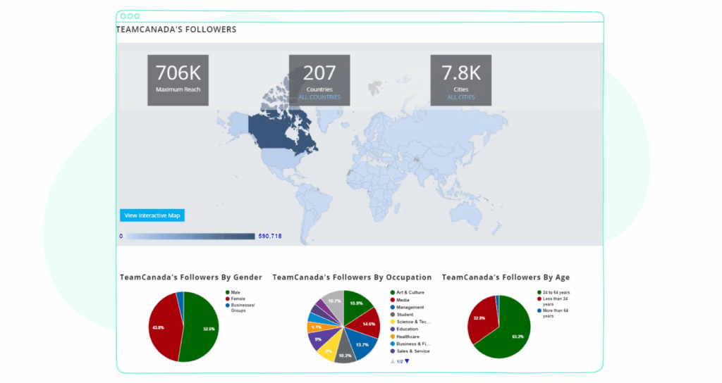 Tweepsmap tool