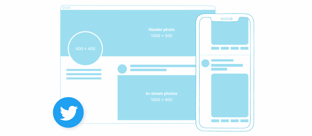 social media image sizes - Twitter