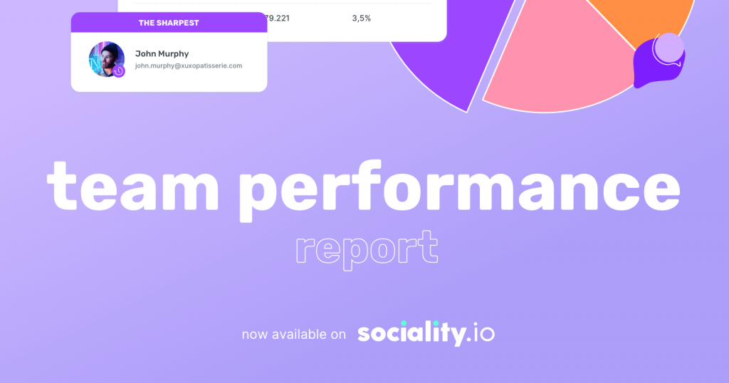 Strengthen your team spirit with team performance report (Yep, it is live 🔥)