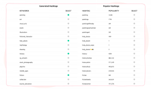 100+ trending TikTok hashtags to go viral