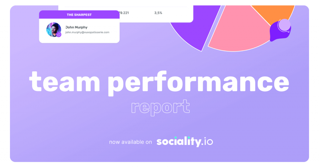 Sociality.io March 2022 - Improvements - Team performance reports