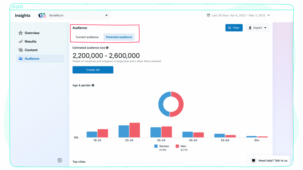 How to use Facebook audience insight