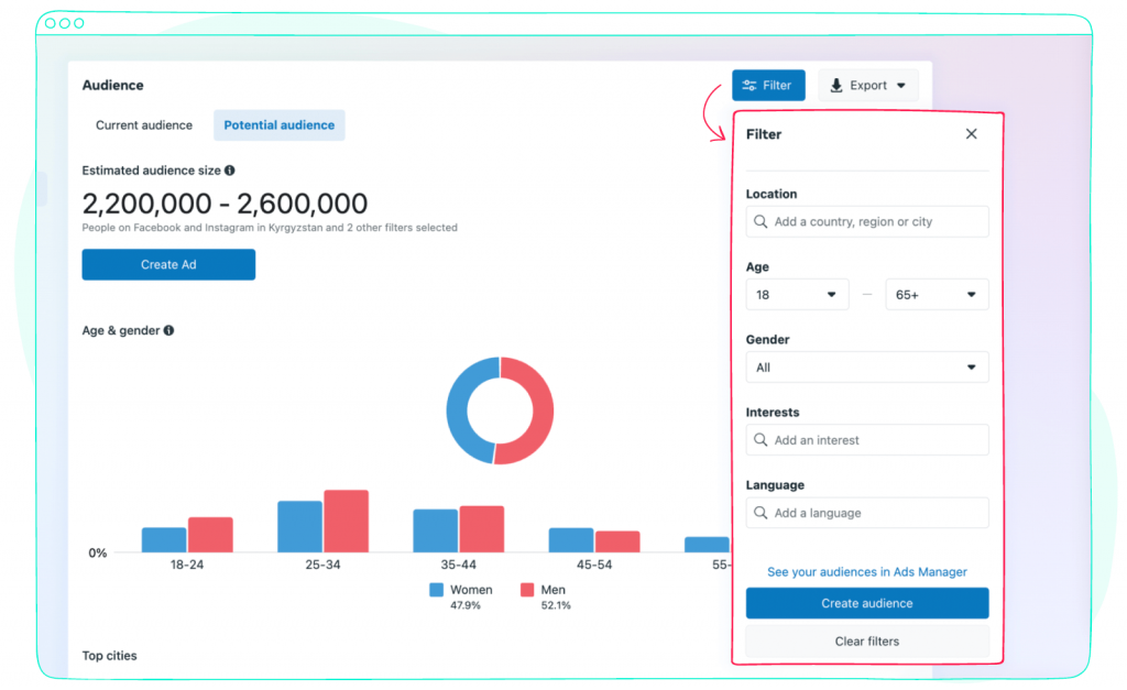 How to find potential audience with Facebook audience insight