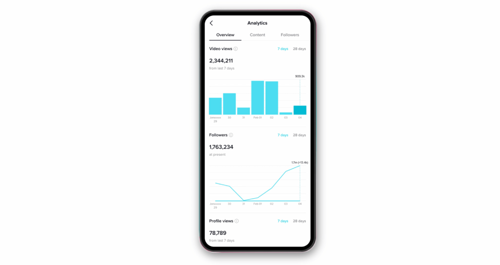 TikTok Analytics