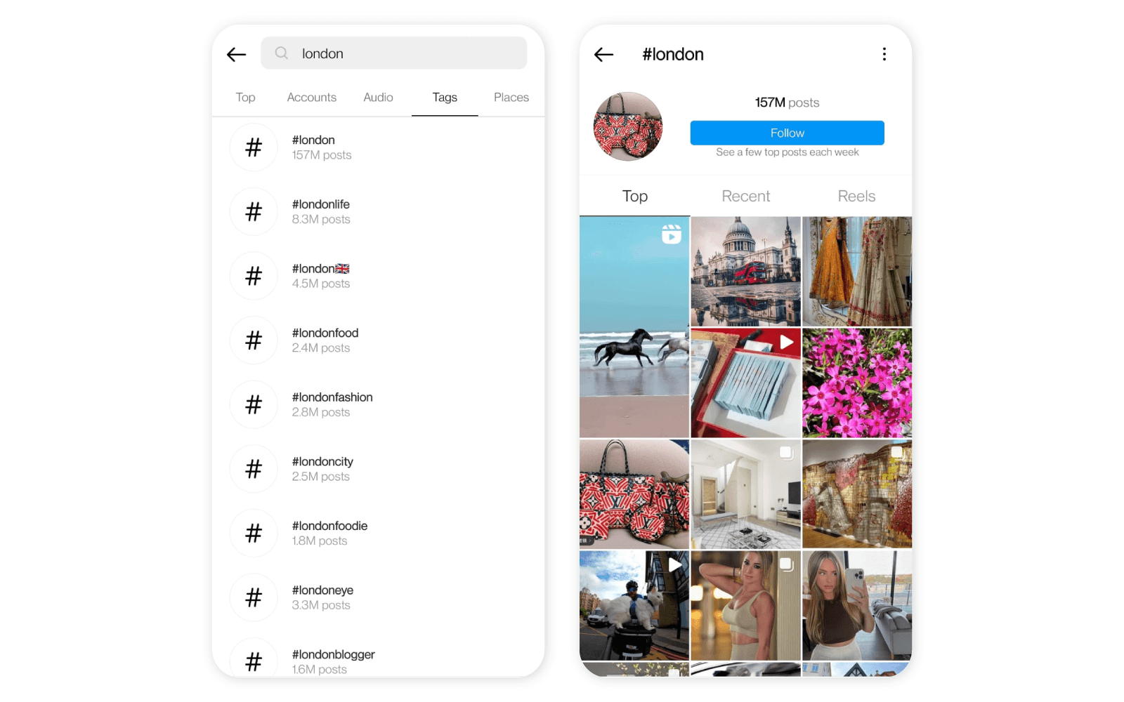 A superhuman guide to Instagram search and its hidden features
