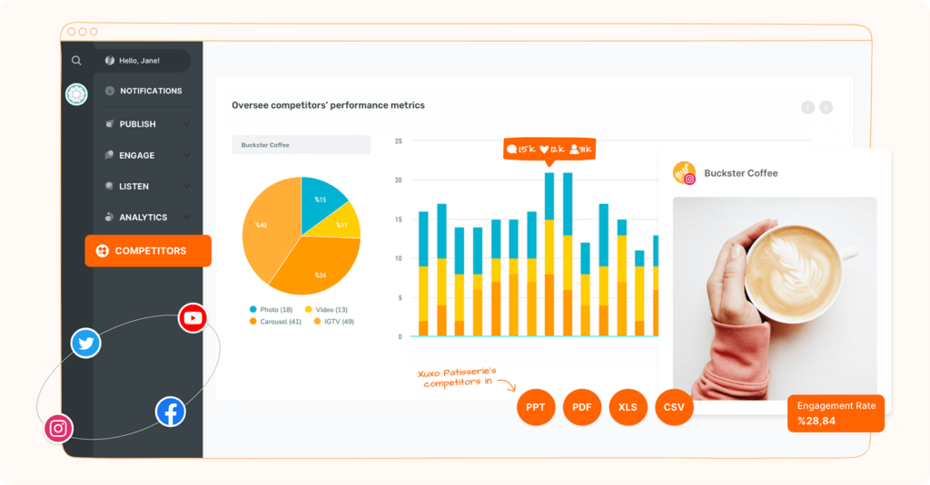 Social media competitor analysis tools - Sociality.io