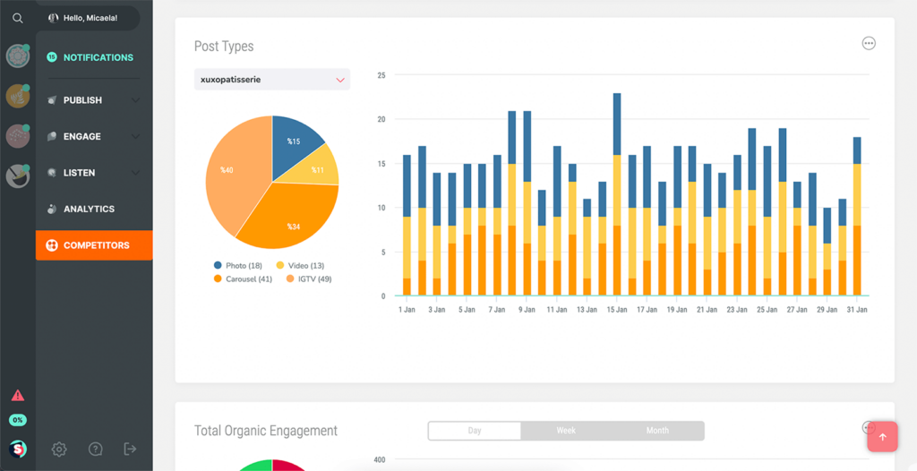 Social media competitors content type reports - Sociality.io