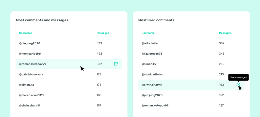 Manage the crowd on your comments and messages with ease