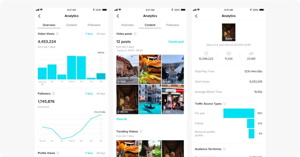 The best TikTok creator tools for growth- TikTok Analytics