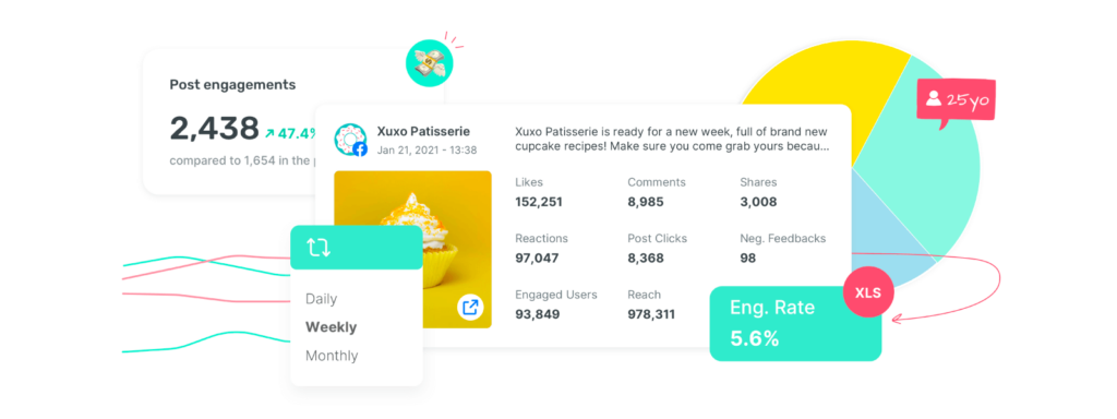 Top paid and free social media audit tools - Sociality.io