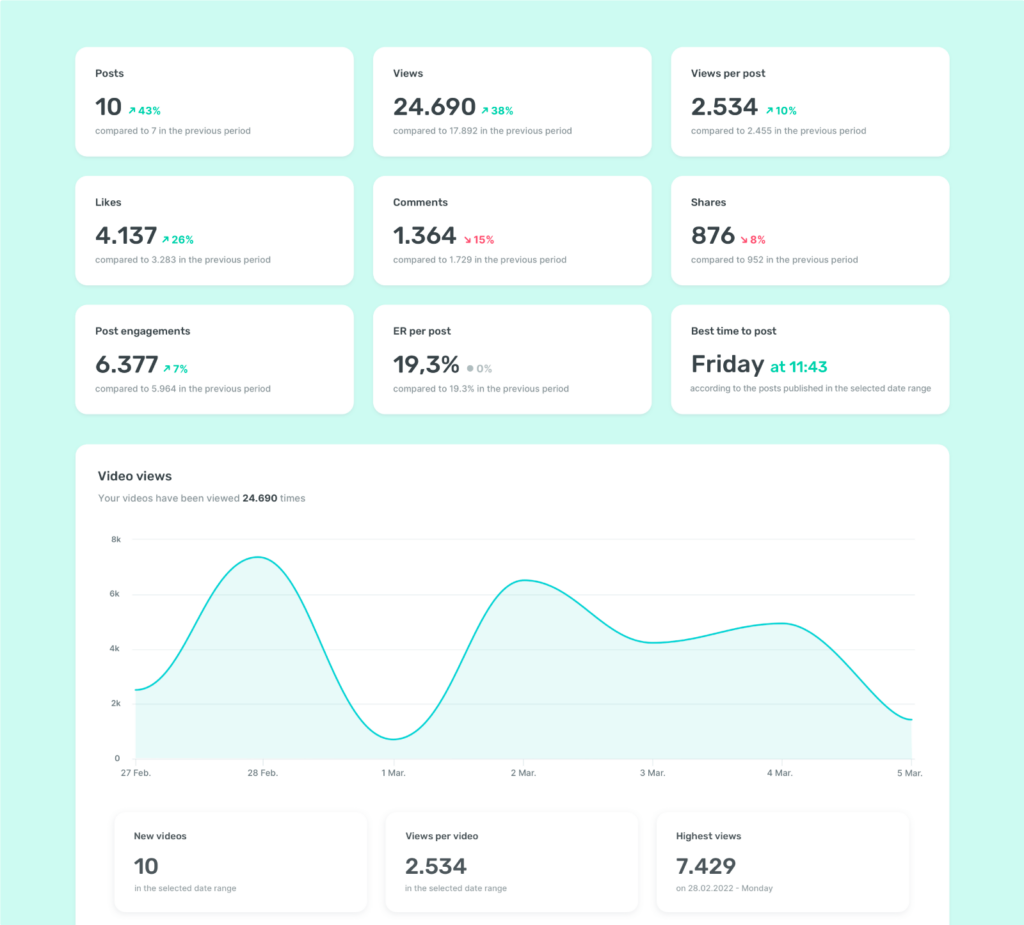 tiktok fake followers