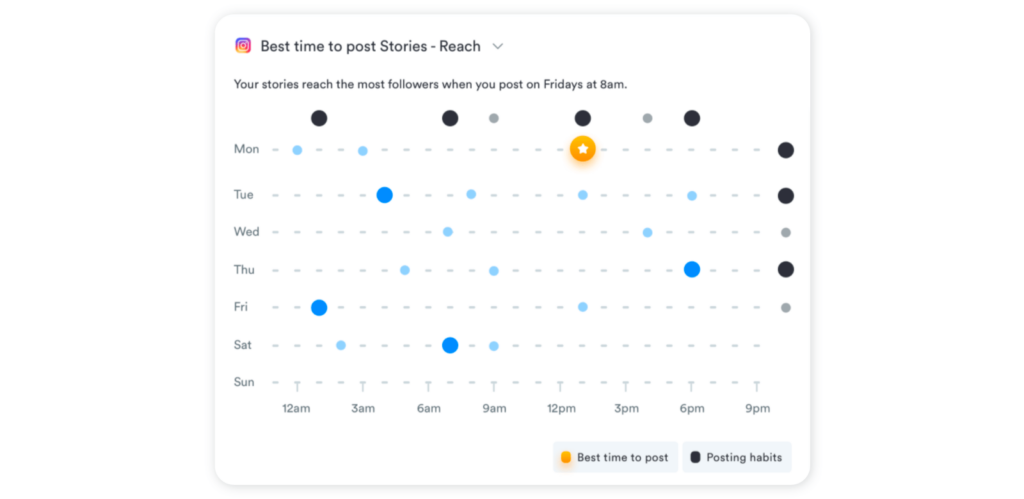 Best 10 tools to run an Instagram page audit - Iconosquare