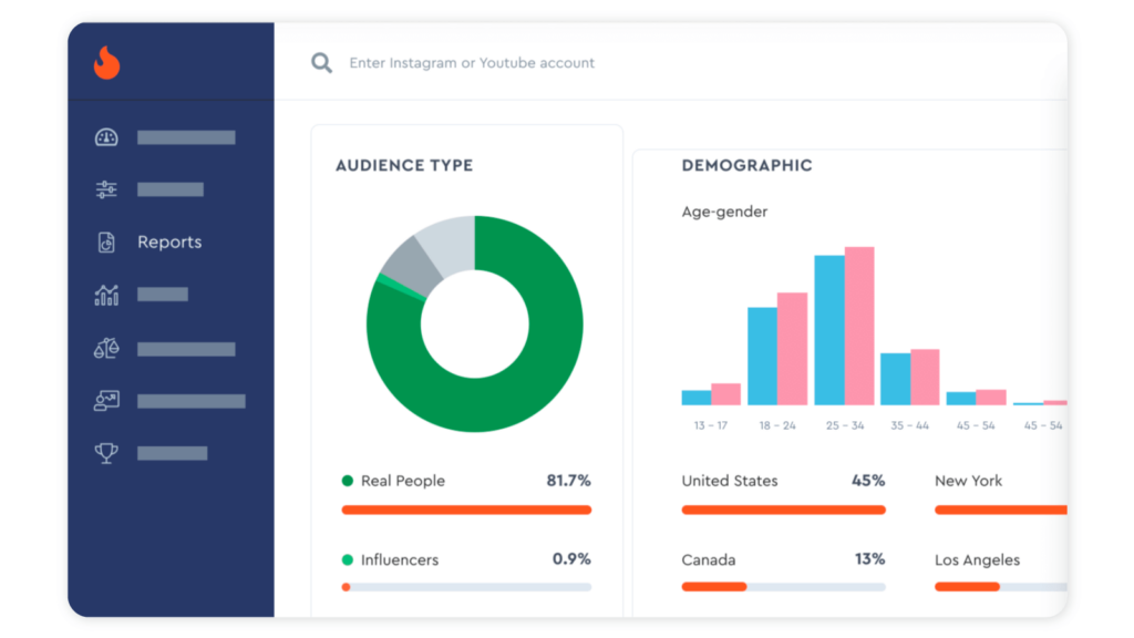 Best 10 tools to run an Instagram page audit - Hypeauditor