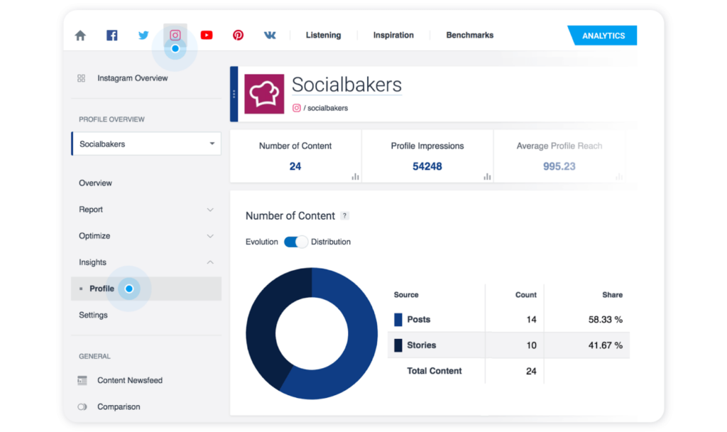 Best 10 tools to run an Instagram page audit - Socialbakers