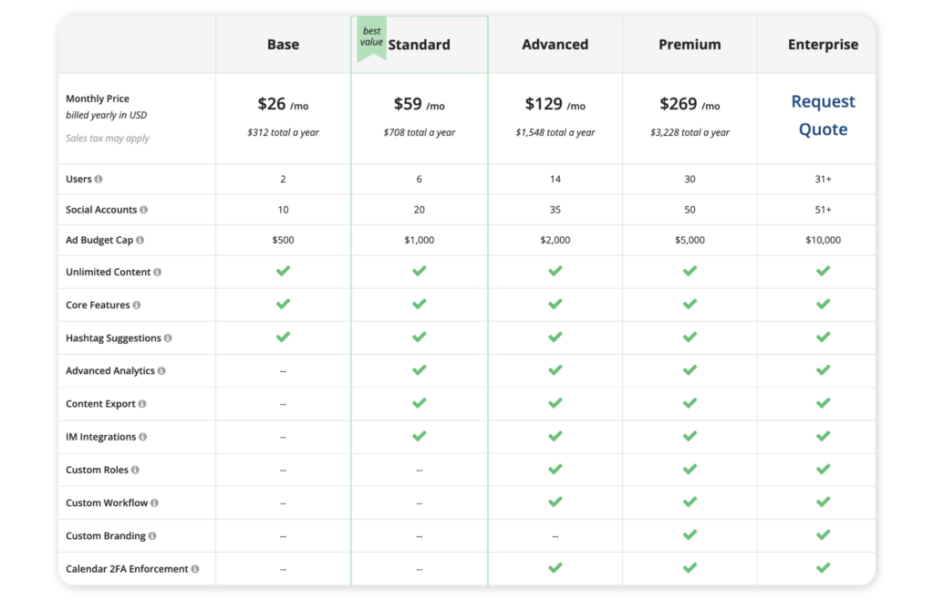 Loomly pricing plans