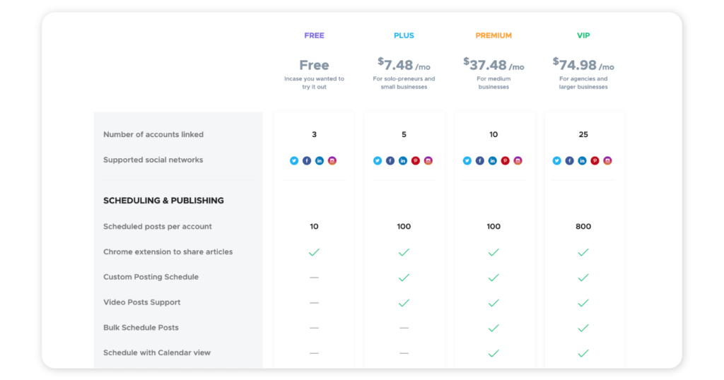 Crowdfire pricing plans