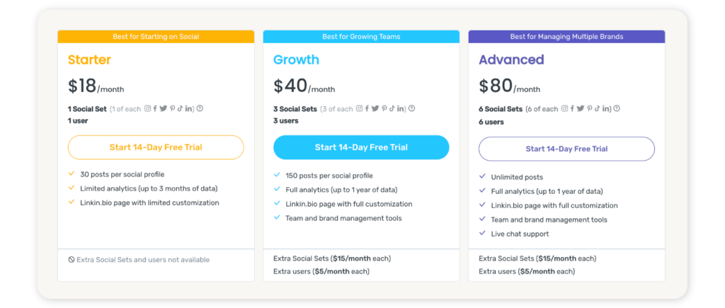 Later pricing plans