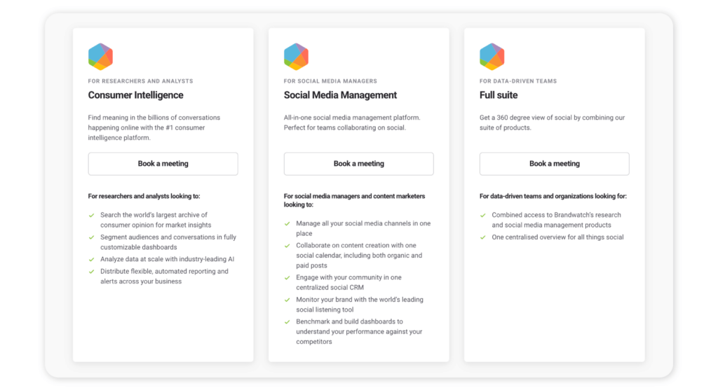 Brandwatch pricing plans