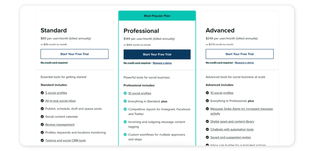 Sprout Social pricing plans