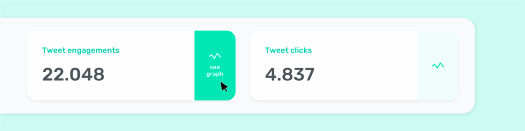 Summary cards are now clickable with Sociality.io