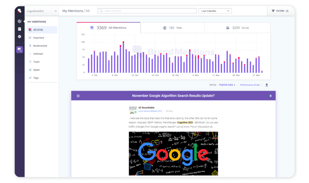 Best reputation management software - Brand Mentions