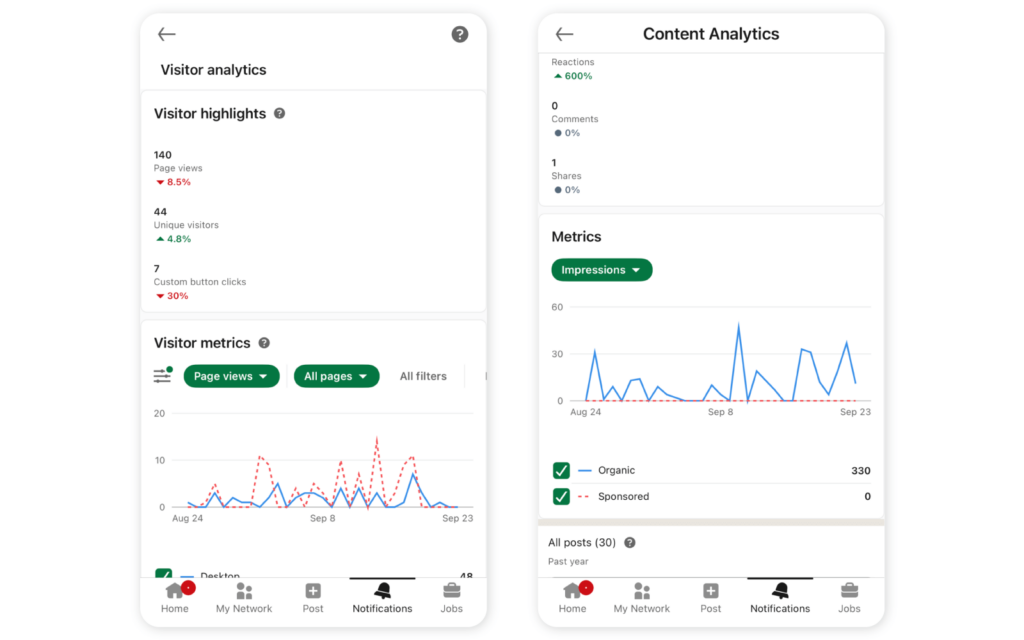 Update Analytics