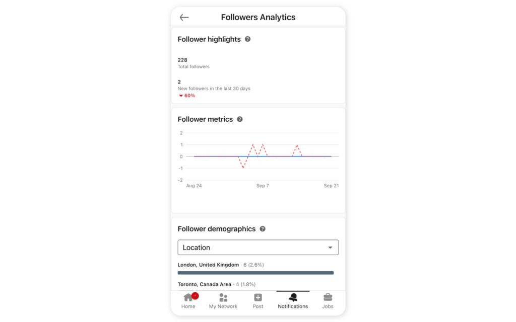 Follower Analytics