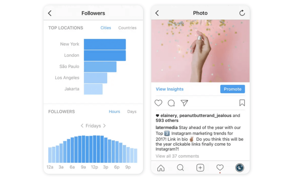 What metrics can I track with Instagram Insights?