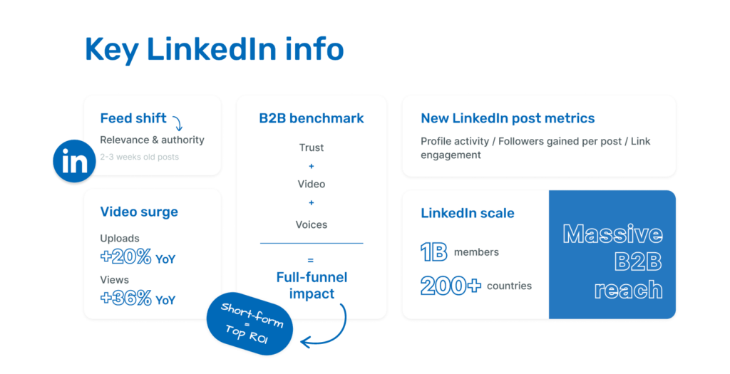 linkedin-infographic-for-analytics