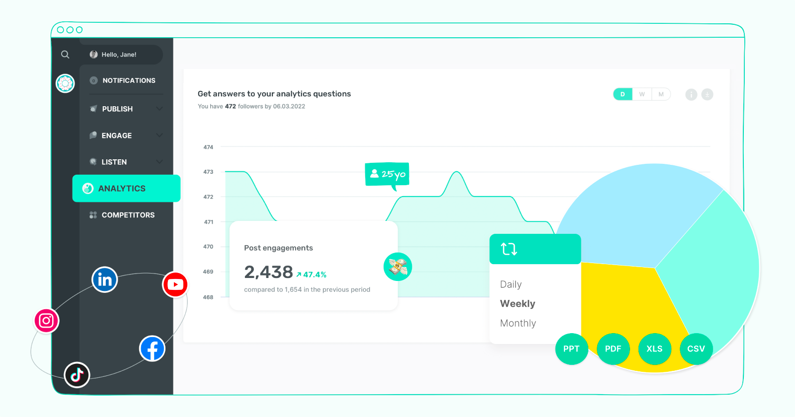 LinkedIn Analytics: 2025 guide to metrics, insights, and tools for growth
