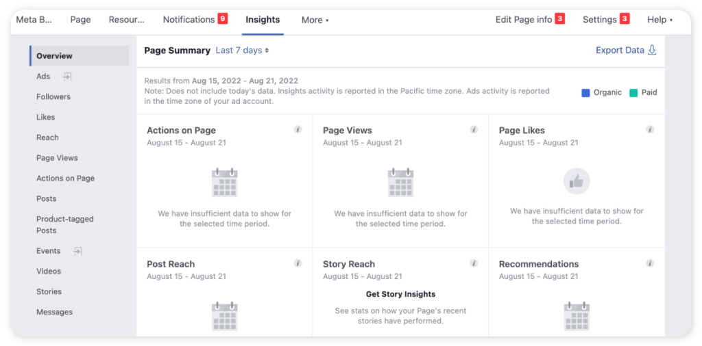 Page Insights