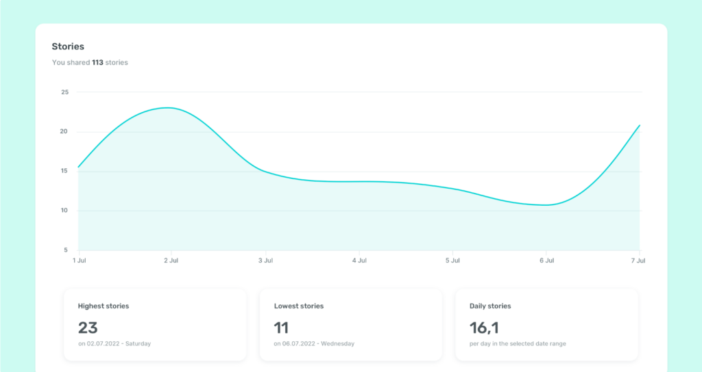 Sociality.io Instagram analytics tools 