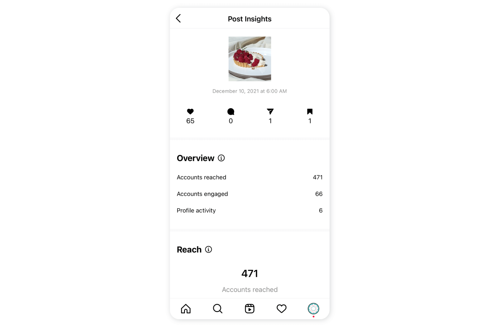 How to see post insights on Instagram?