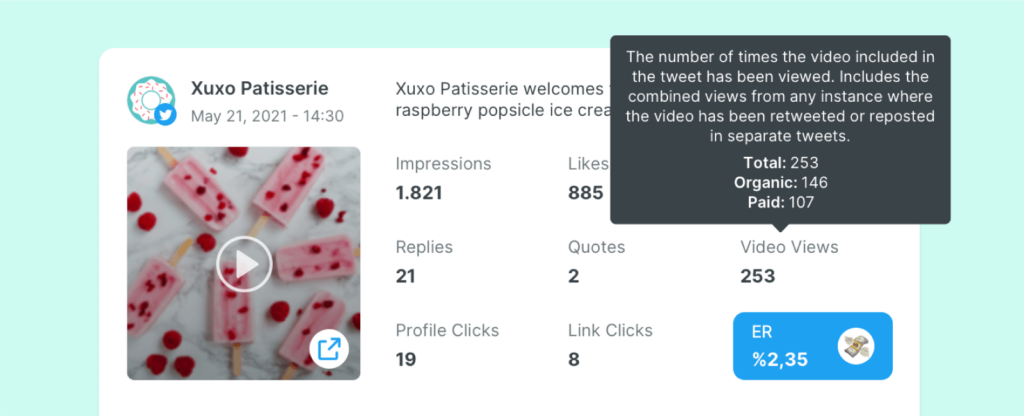 Enriched Twitter metrics for Analytics, including paid insights