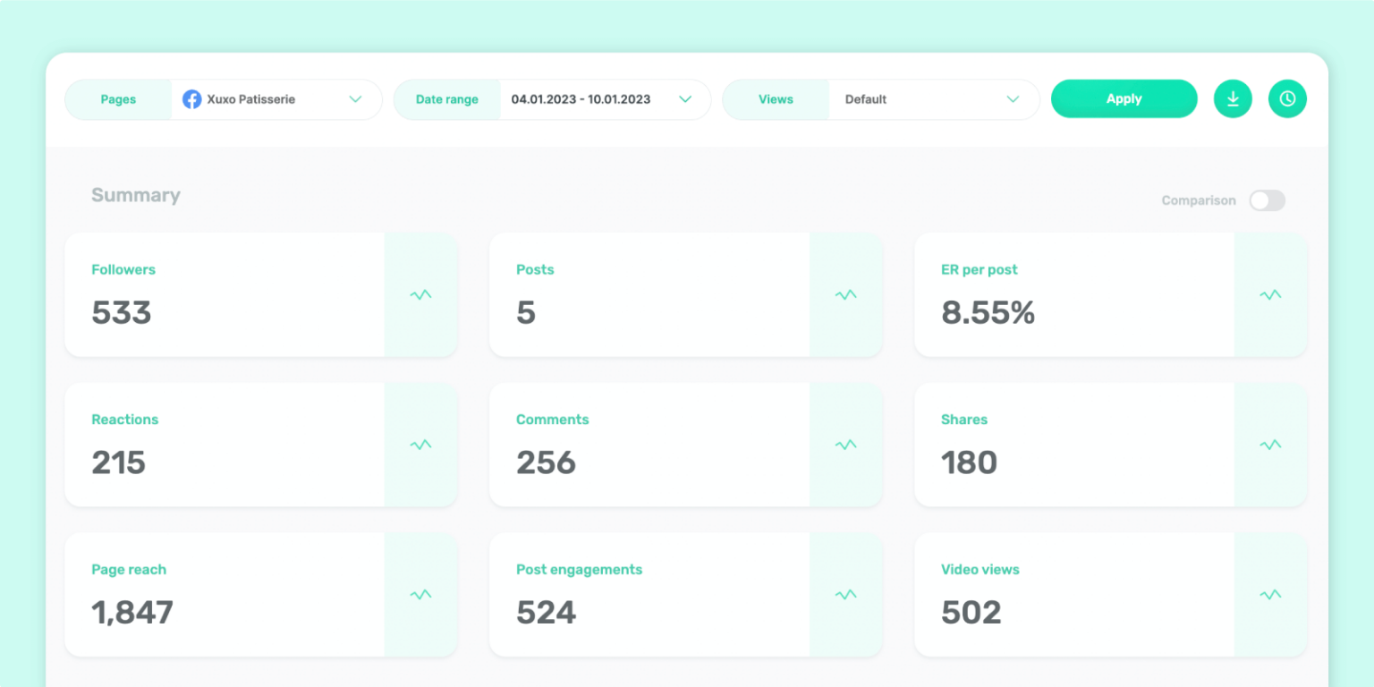 Explained: How To Calculate And Boost Instagram Engagement Rate