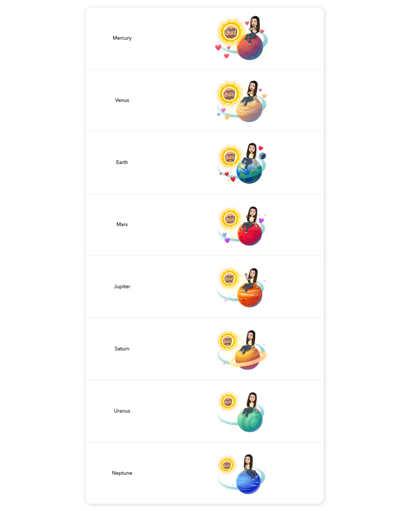 Snapchat Emoji Meanings: Find Out Where You Stand