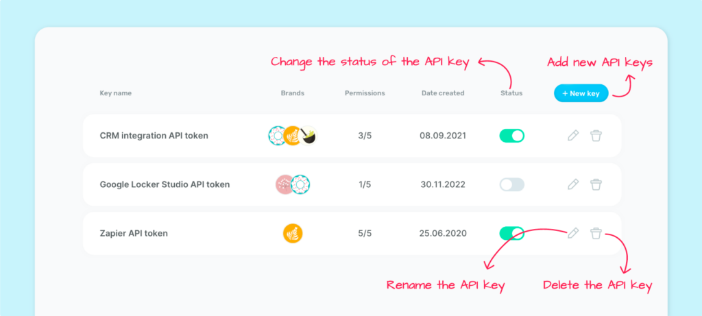 Where to find the API management screen inside the tool? - Step 3