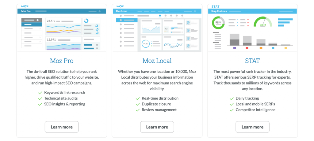 Real-life examples of a marketing funnel - Moz BOFU