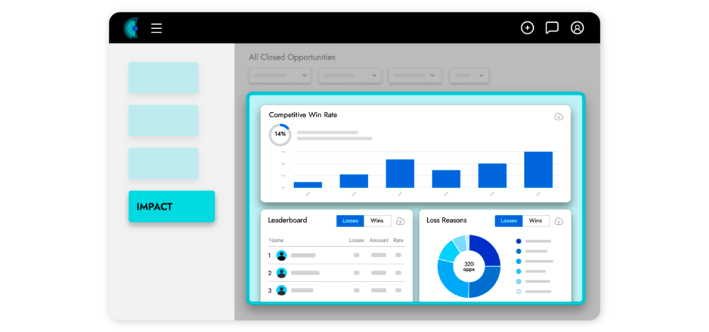 AI marketing tools to grow your business in 2023 - Crayon