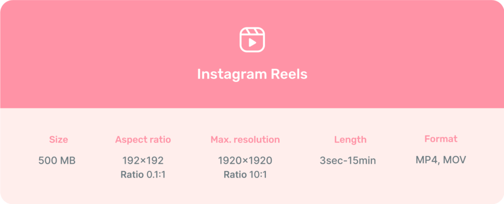 Unlock your creativity: All aspect ratios are now supported for Instagram Reels