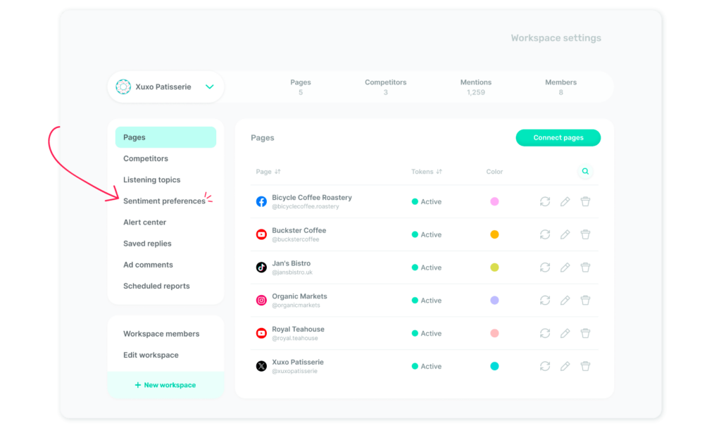 How to enable AI sentiment analysis for Listen and Engage modules - 2