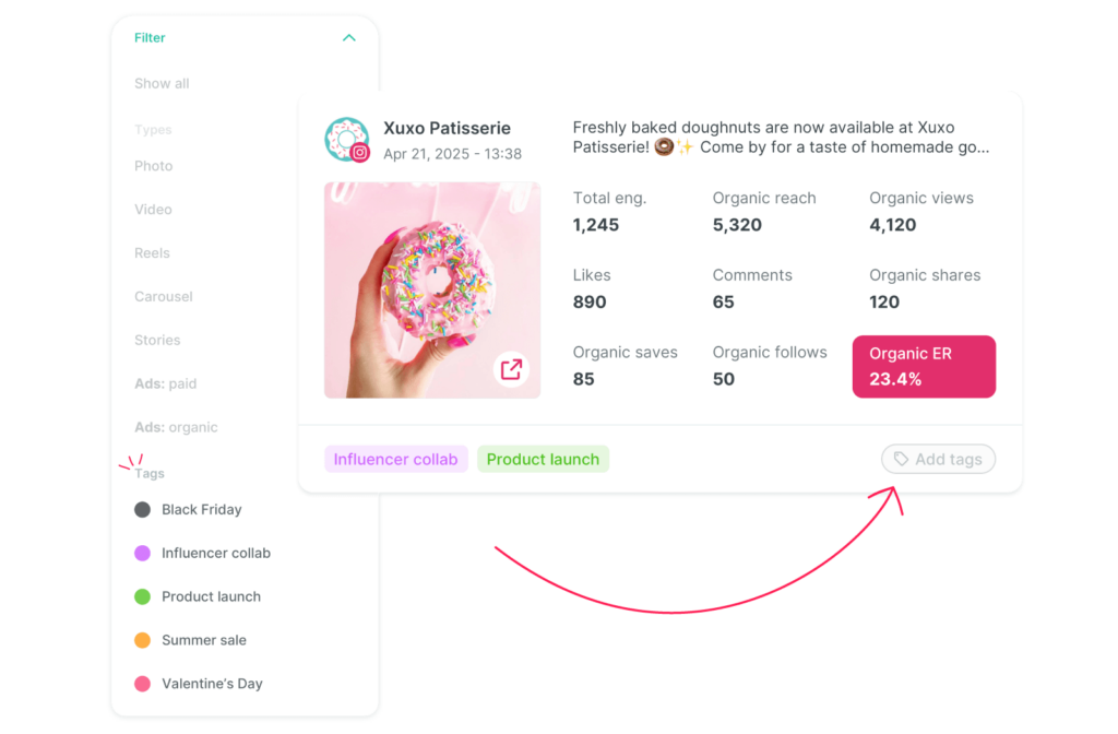 🔖 Post Tags now in Analytics - Beyond Beta April
