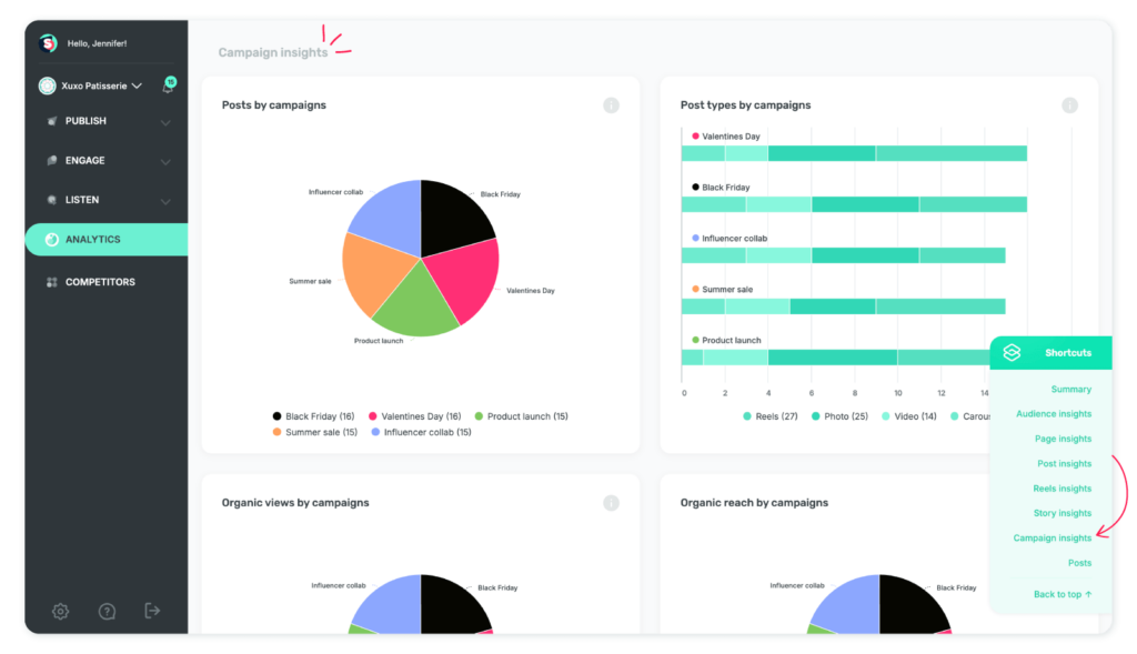 📈 Campaign Insights: Compare tagged post performance at a glance