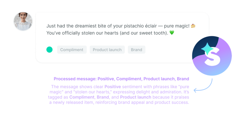 Engage smarter with Sociality AI