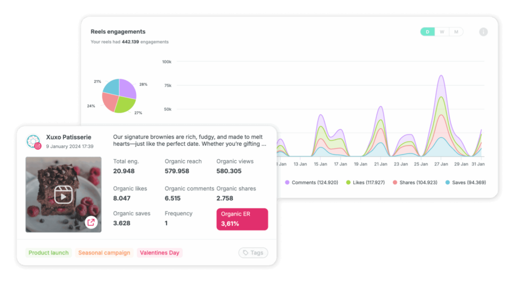 sociality.io-features-demonstrated