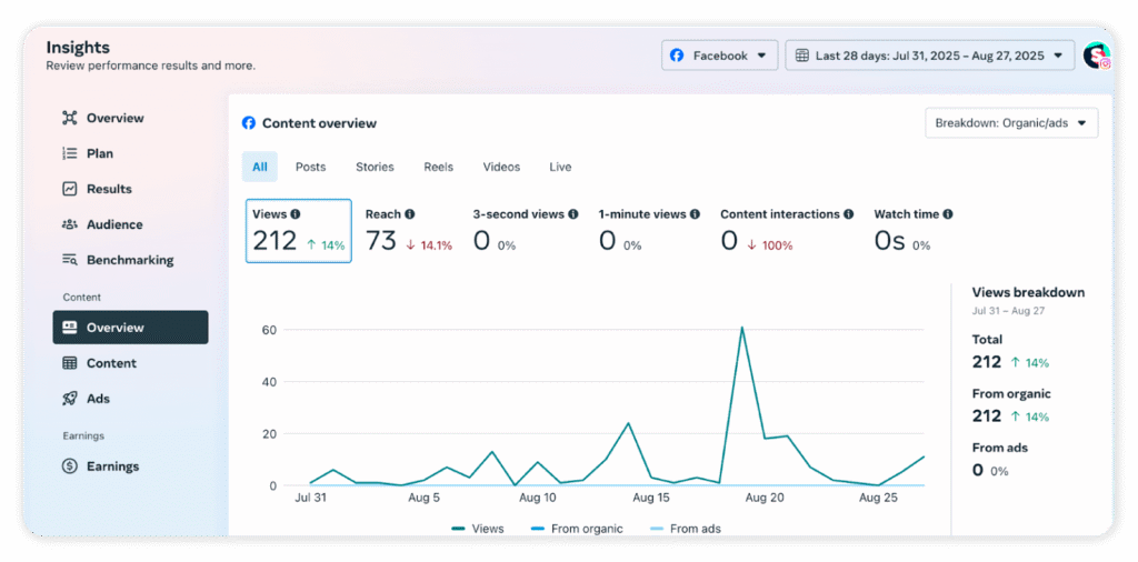 facebook-insights