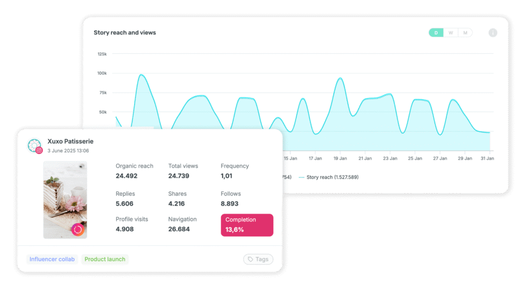 instagram-stories-sociality.io-analytics